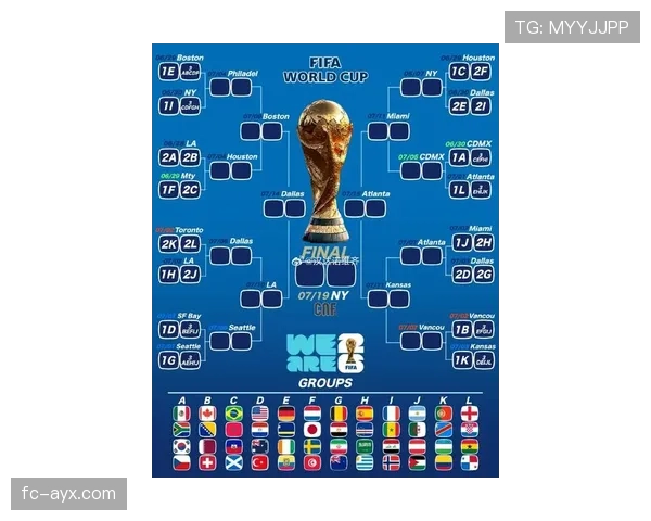 瑞士2026世界杯赛程表最新出炉 小组赛对手分析与出线形势预测