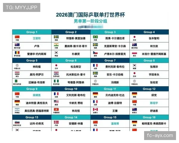 2026世界杯赛程长度有多少天